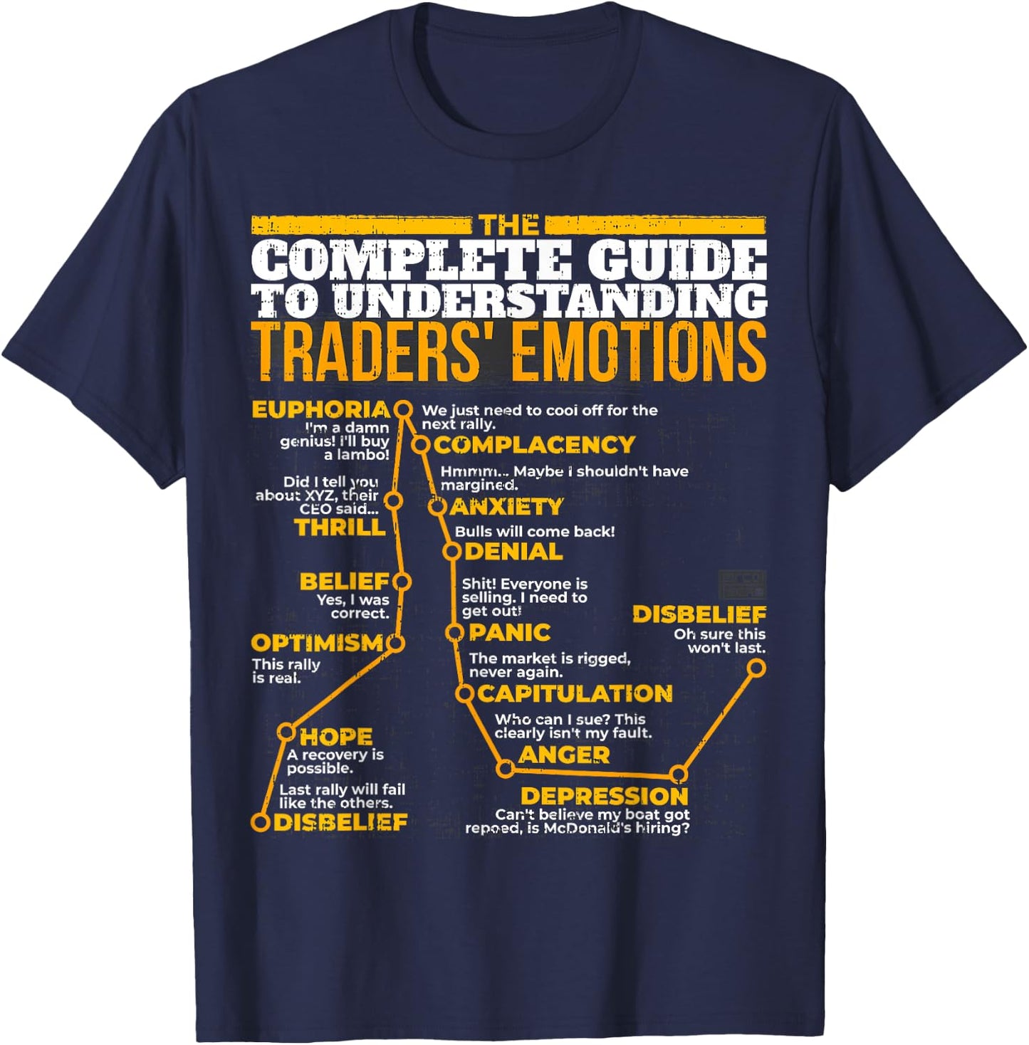 Guide Understanding Traders' Emotions Stock Market T-Shirt - T-Shirt | Navy