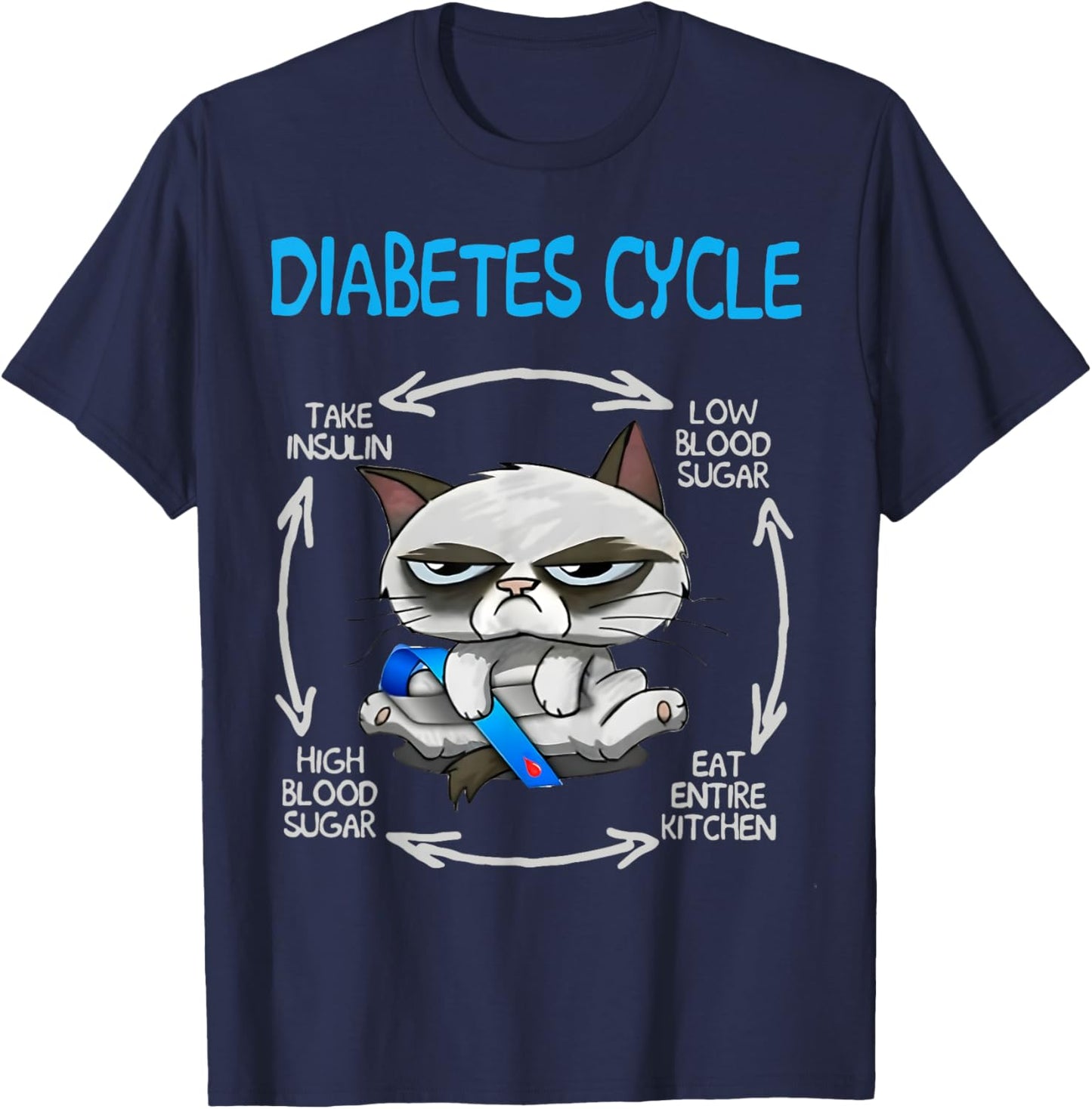 Cat Diabetes Cycle Funny Breast Cancer Awareness Women T-Shirt - T-Shirt | Navy