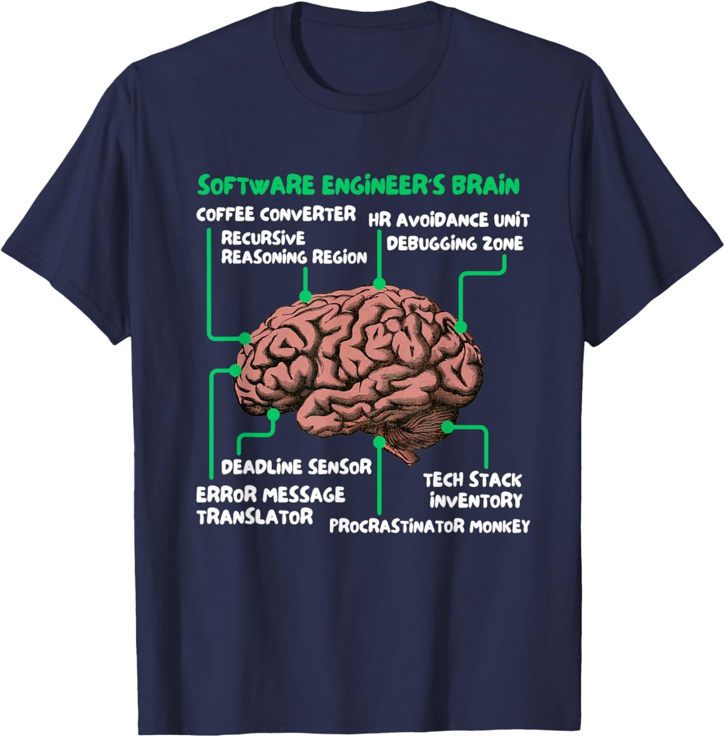 Software Engineer's Brain Funny Tech T-Shirt - T-Shirt | Navy