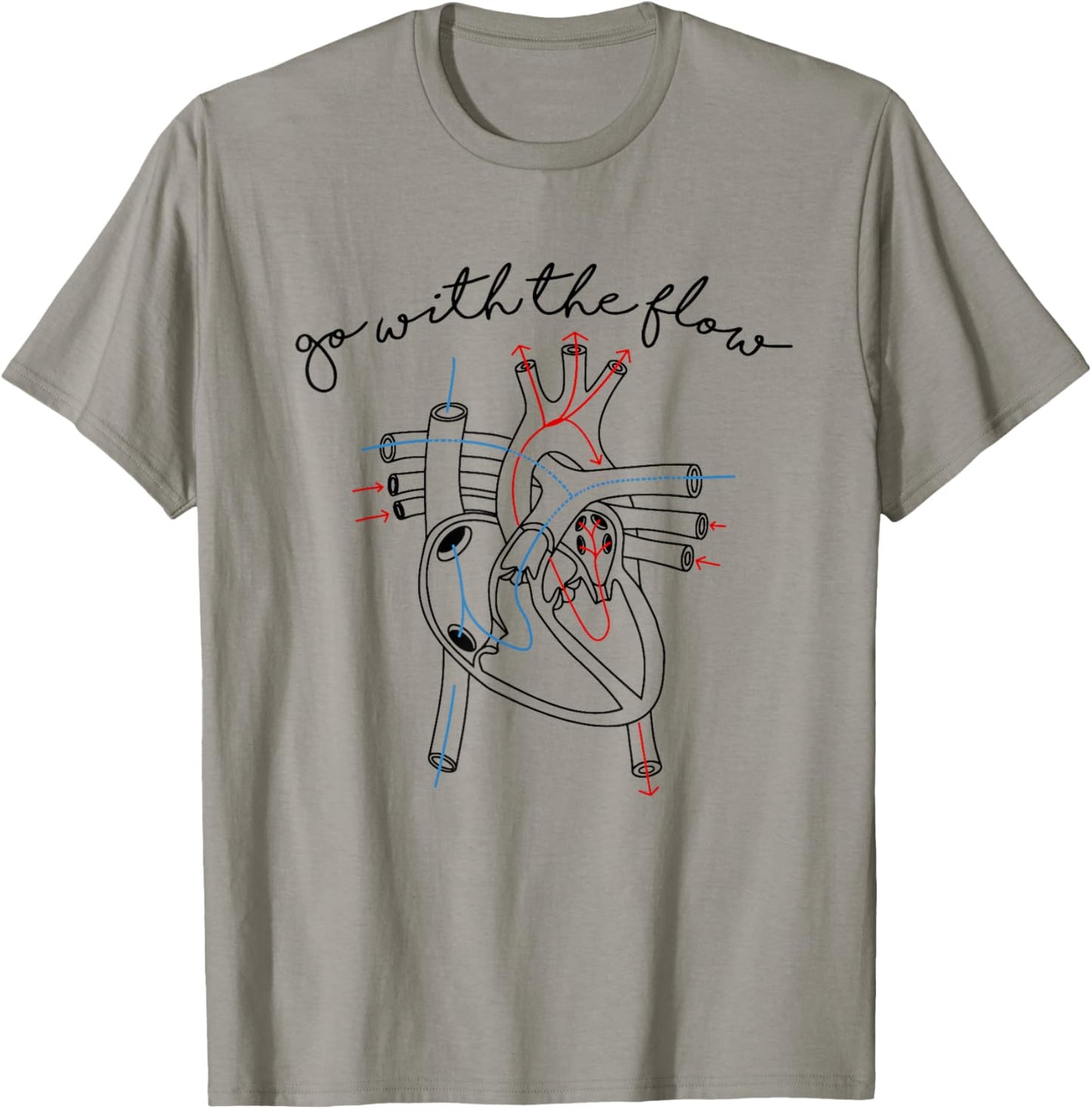 CVICU Cardiac Nurse Anatomy Cardiology Human Heart Flow T-Shirt - T-Shirt | Sand
