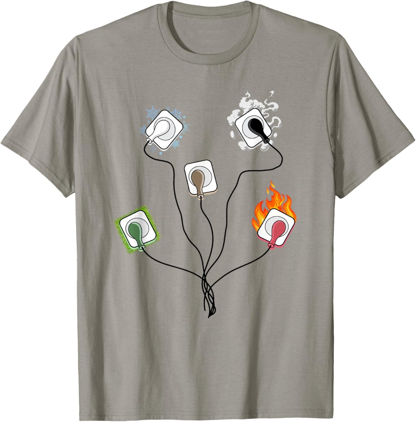 EKG Leads Cheat Sheet Funny Nursing ECG ICU Emergency T-Shirt - T-Shirt | Sand