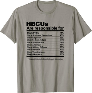 Miftees HBCU -Adults Blue Small HBCU Facts T-Shirt - T-Shirt | Sand
