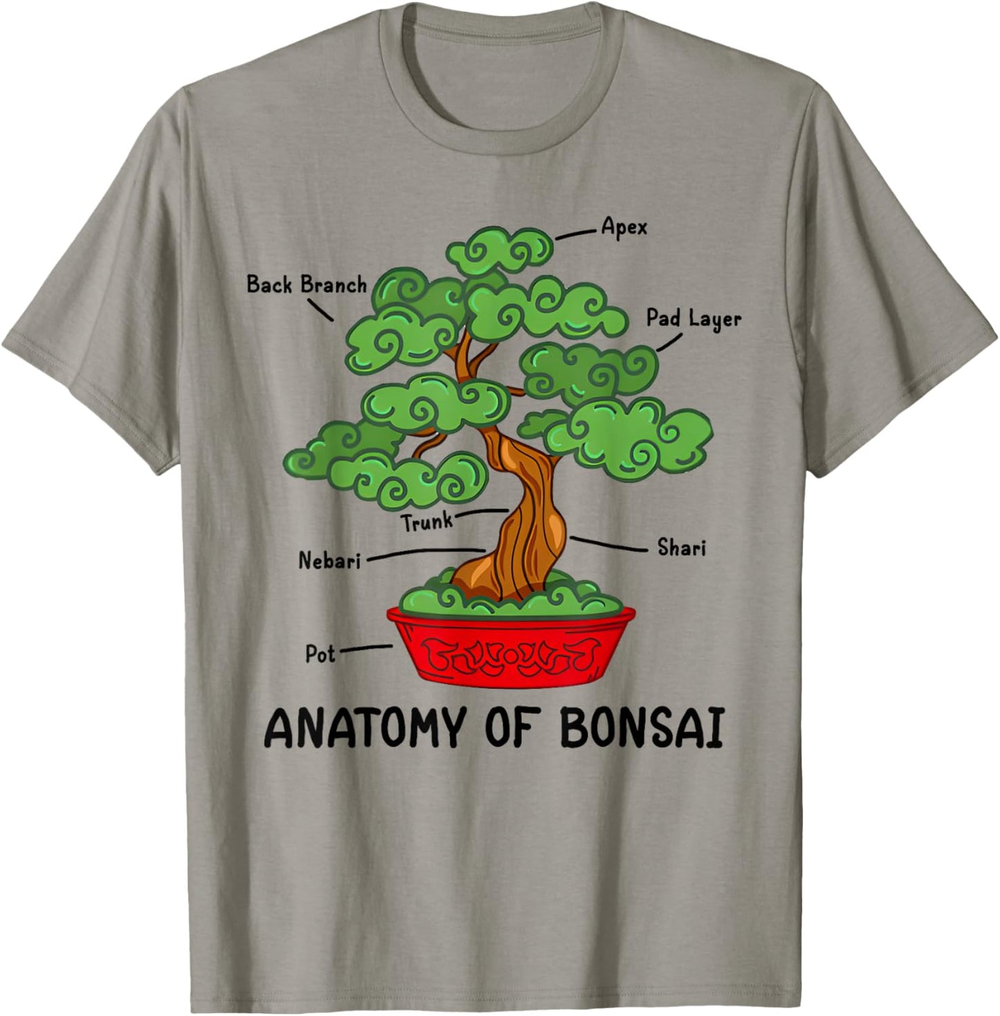 Funny Anatomy Of Bonsai Tree Gardening Zen Art Tree Of Life T-Shirt - T-Shirt | Sand