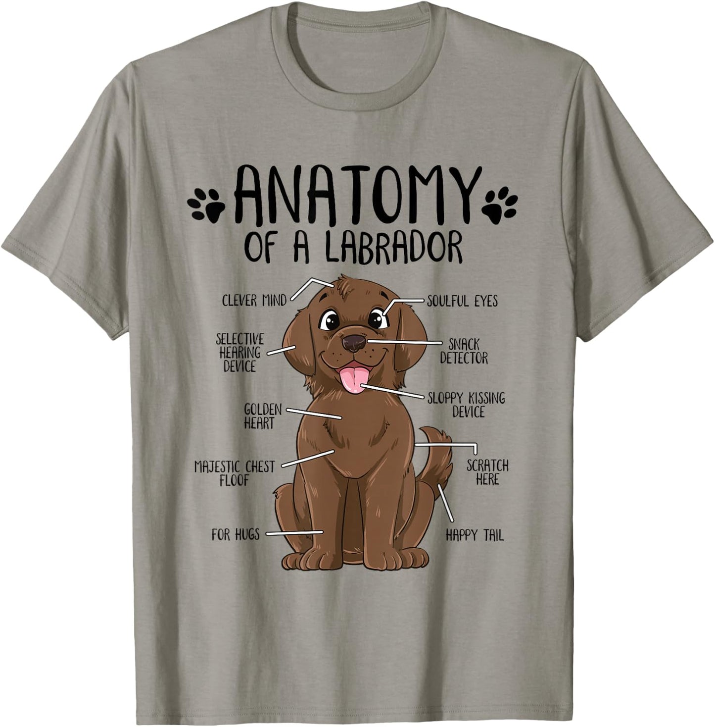 Funny Anatomy Labrador Retriever Chocolate Lab Dog Owner T-Shirt - T-Shirt | Sand
