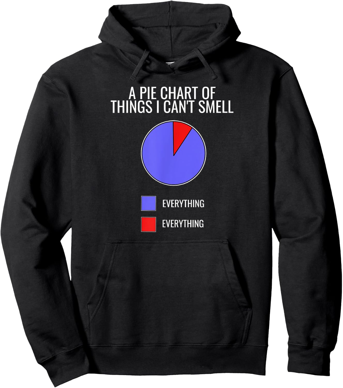 Funny Anosmia Pie Chart Loss Of Smell Anosmia Hoodie - Hoodie | Black
