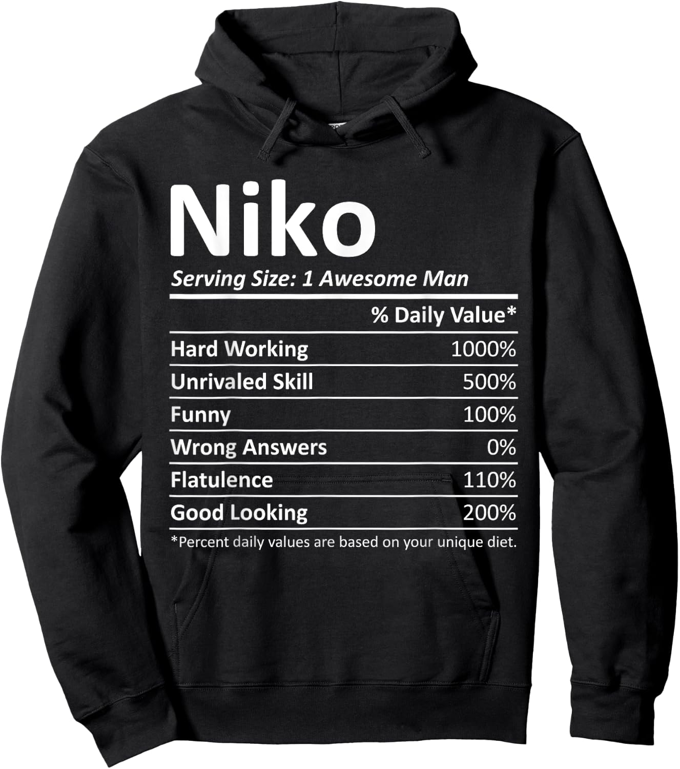 NIKO Nutrition Funny Birthday Personalized Name Gift Hoodie - Hoodie | Black