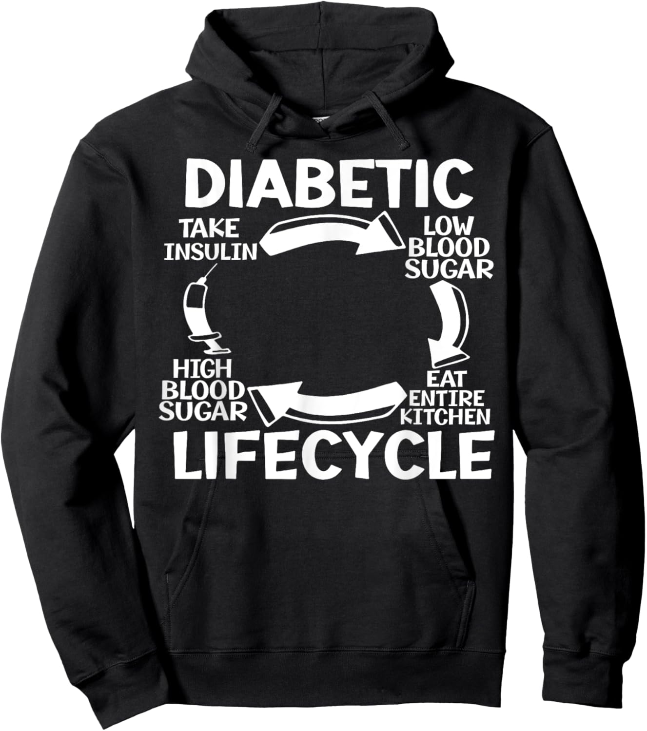 Diabetic Take Insulin Low Blood Sugar Eat Entire Kitchen Hoodie - Hoodie | Black