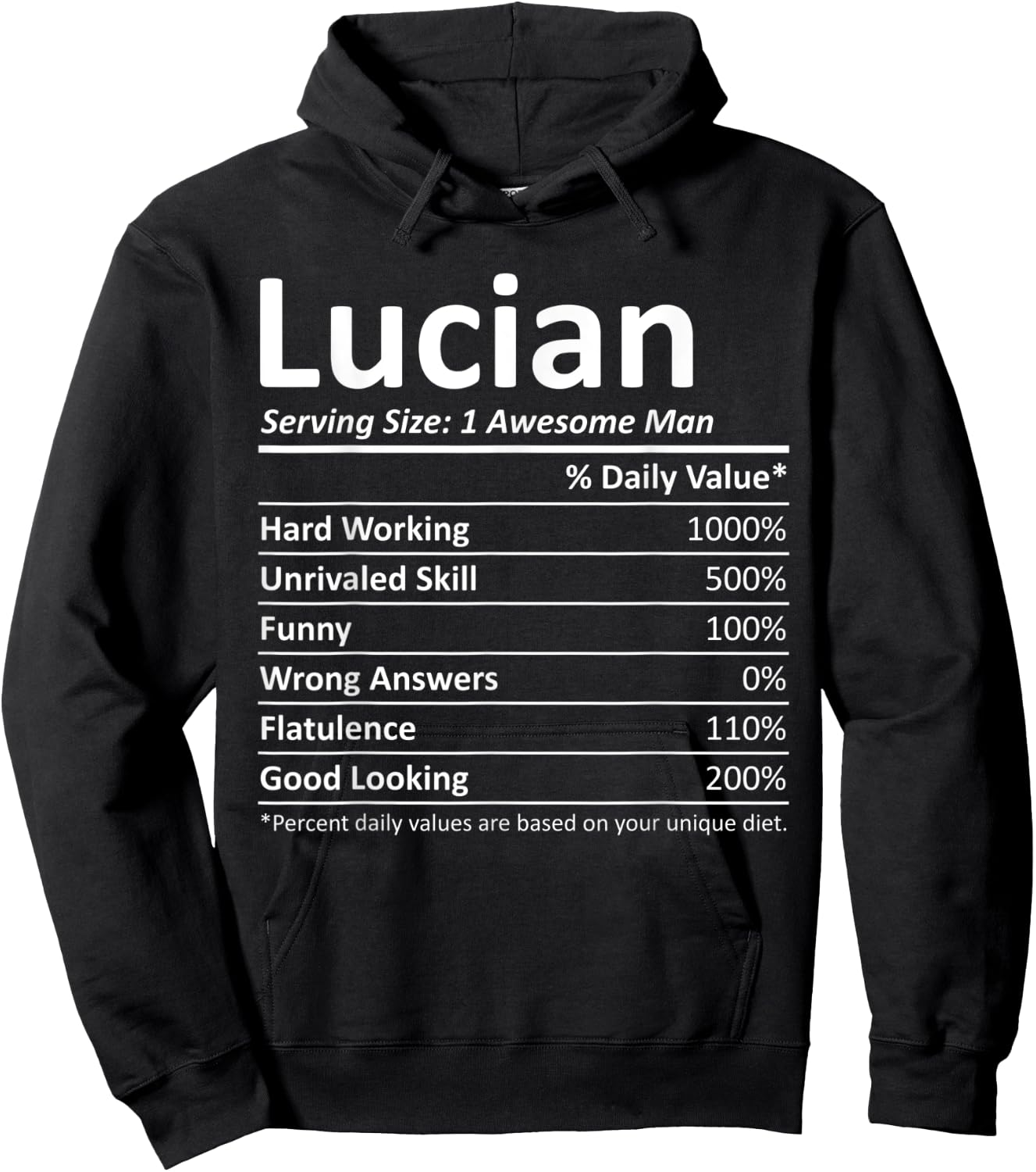 LUCIAN Nutrition Funny Birthday Personalized Name Gift Hoodie - Hoodie | Black