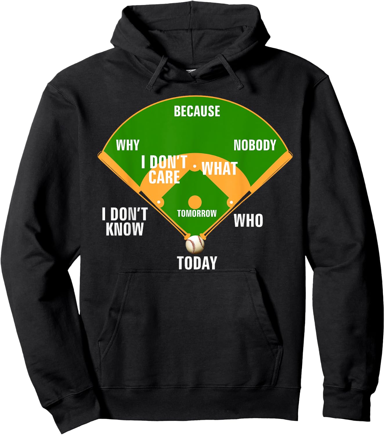 Who's on First? Baseball Diamond Fielding Card Funny Gift Hoodie - Hoodie | Black