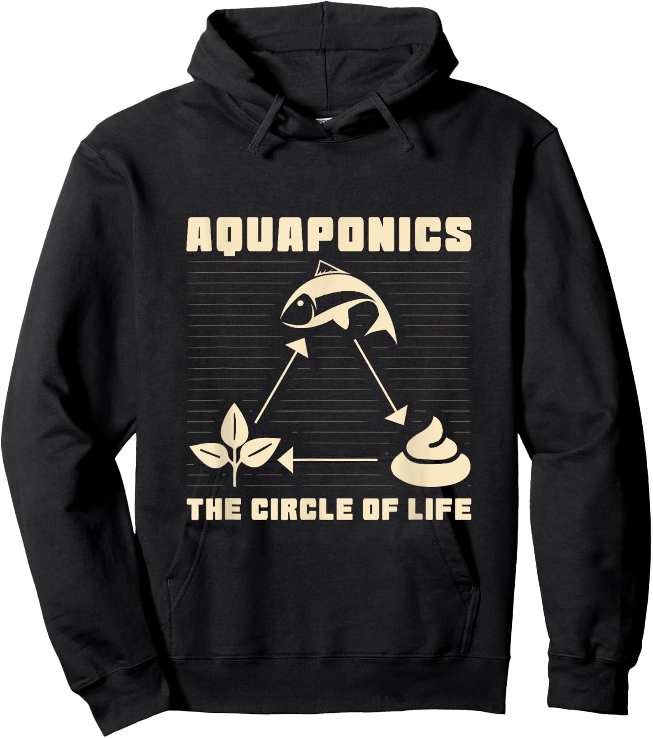 Aquaponics The Circle Of Life Hydroponics Apparel Hoodie - Hoodie | Black