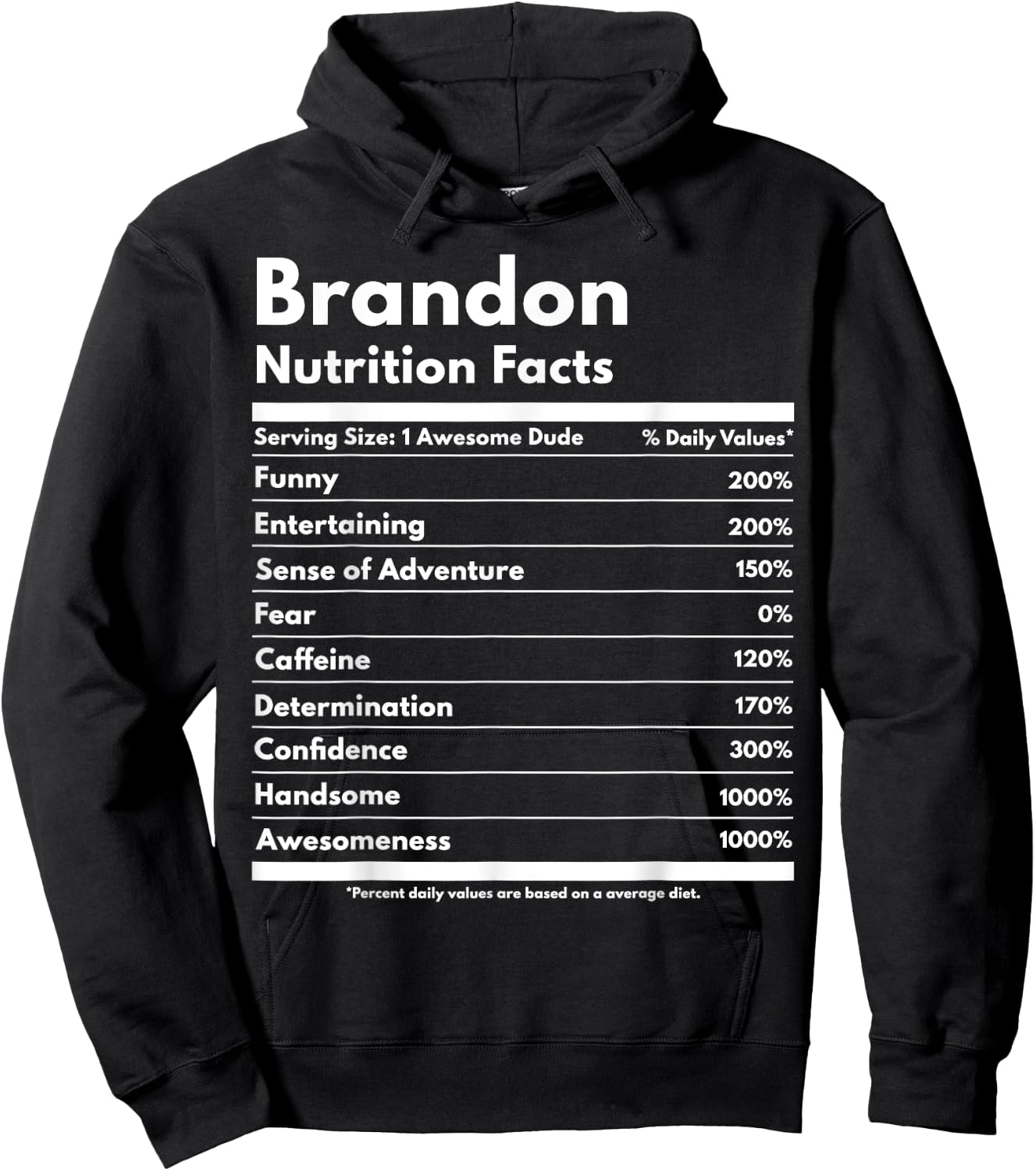 Brandon Gift Nutrition Facts Funny Personalized Name Brandon Hoodie - Hoodie | Black