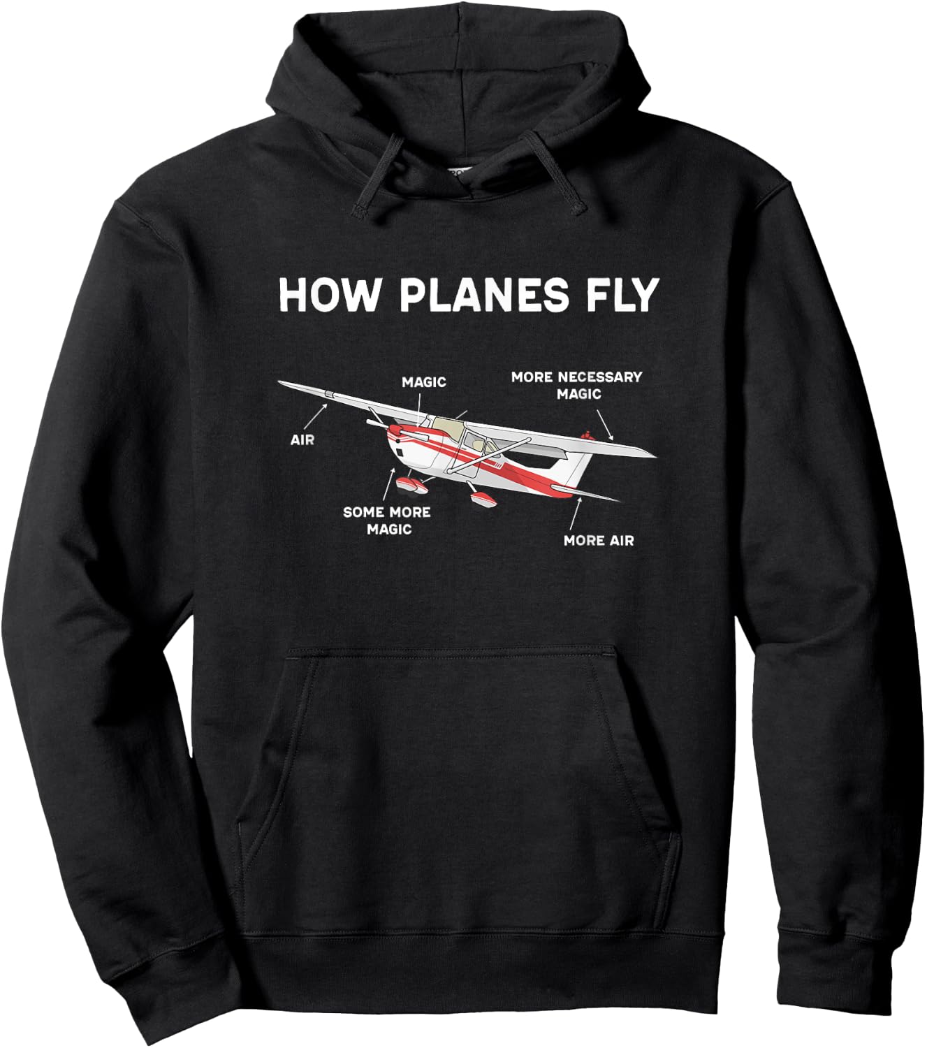 How Planes Fly Funny Airplane Parts Design For Flight Lovers Hoodie - Hoodie | Black
