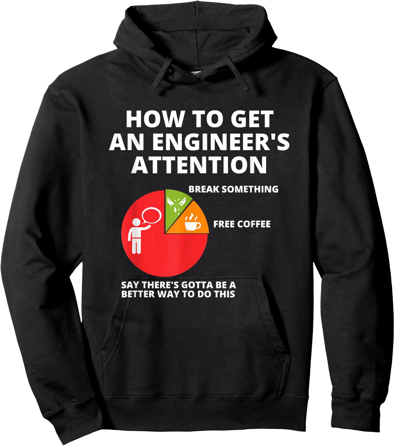 How To Get An Engineer's Attention - Funny Engineering Hoodie - Hoodie | Black