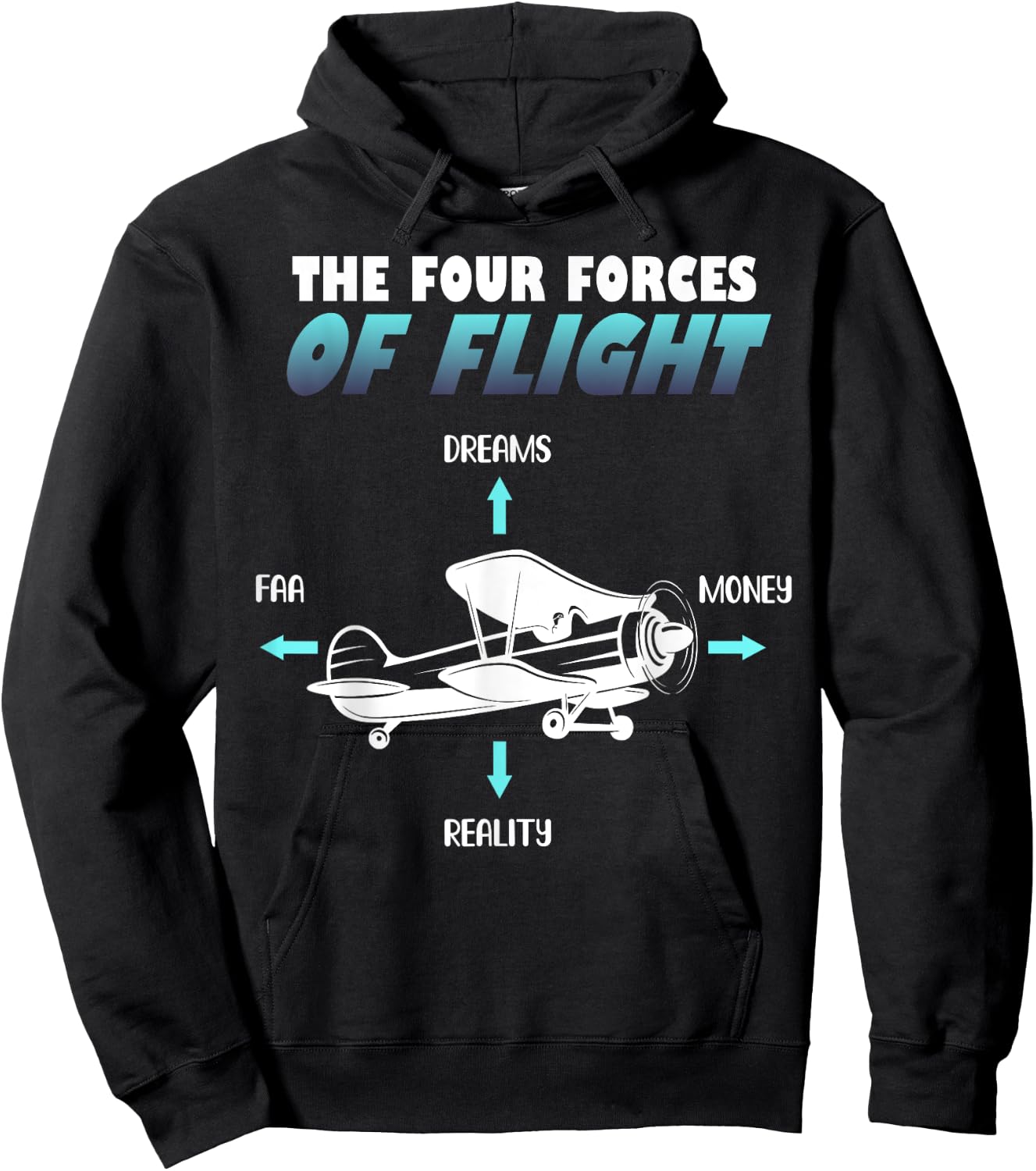 How Planes Fly Aerospace Engineering design | Aviation gift Hoodie - Hoodie | Black