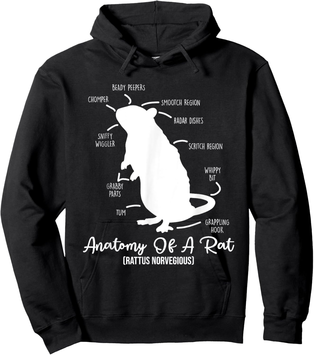 Anatomy of Rat for any rat lovers and pet rat owners Hoodie - Hoodie | Black
