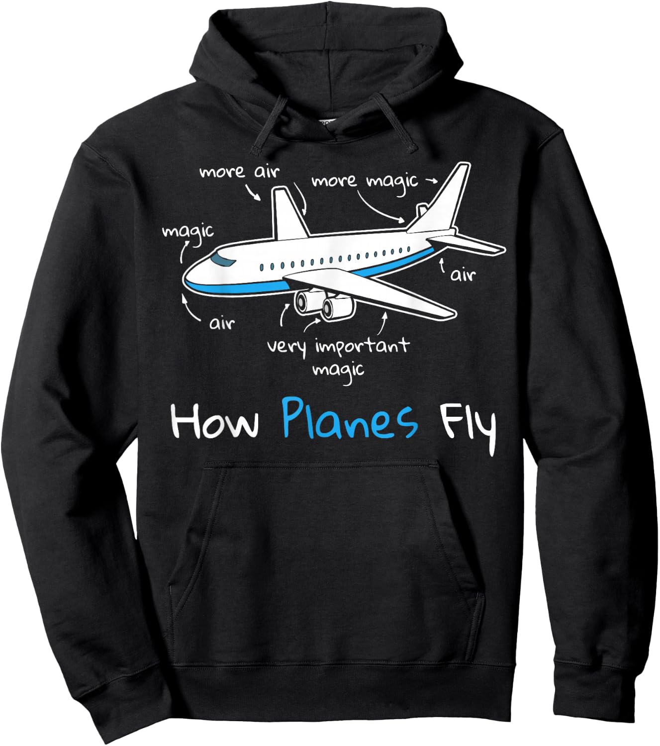 How Planes Fly Aerospace Engineering design | Aviation gift Hoodie - Hoodie | Black
