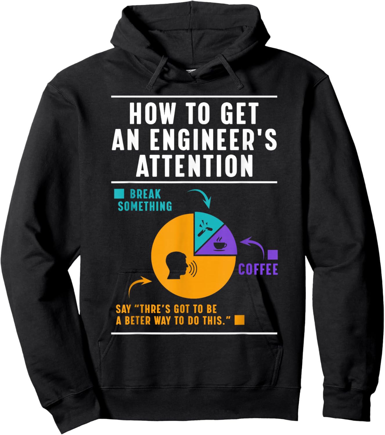 How To Get An Engineers Attention Funny Engineer - Grey, Small, -Adults, Short Sleeve, , Classic Fit, Cotton, Polyester Hoodie - Hoodie | Black