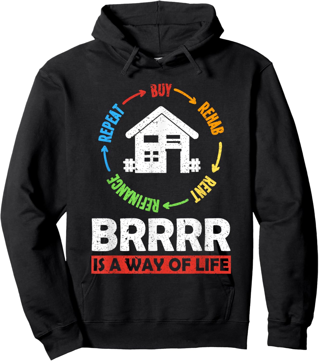 Buy Rehab Rent Refinance Repeat BRRRR Real Estate Investor Hoodie - Hoodie | Black