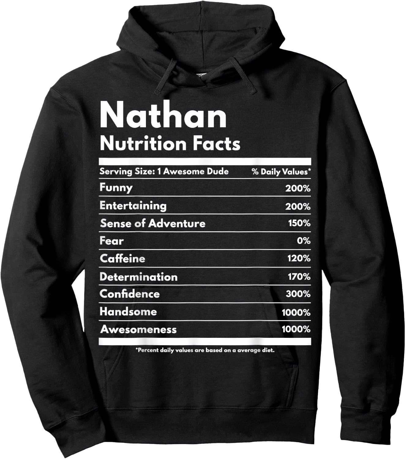 Nathan Gift Nutrition Facts Funny Personalized Name Nathan Hoodie - Hoodie | Black