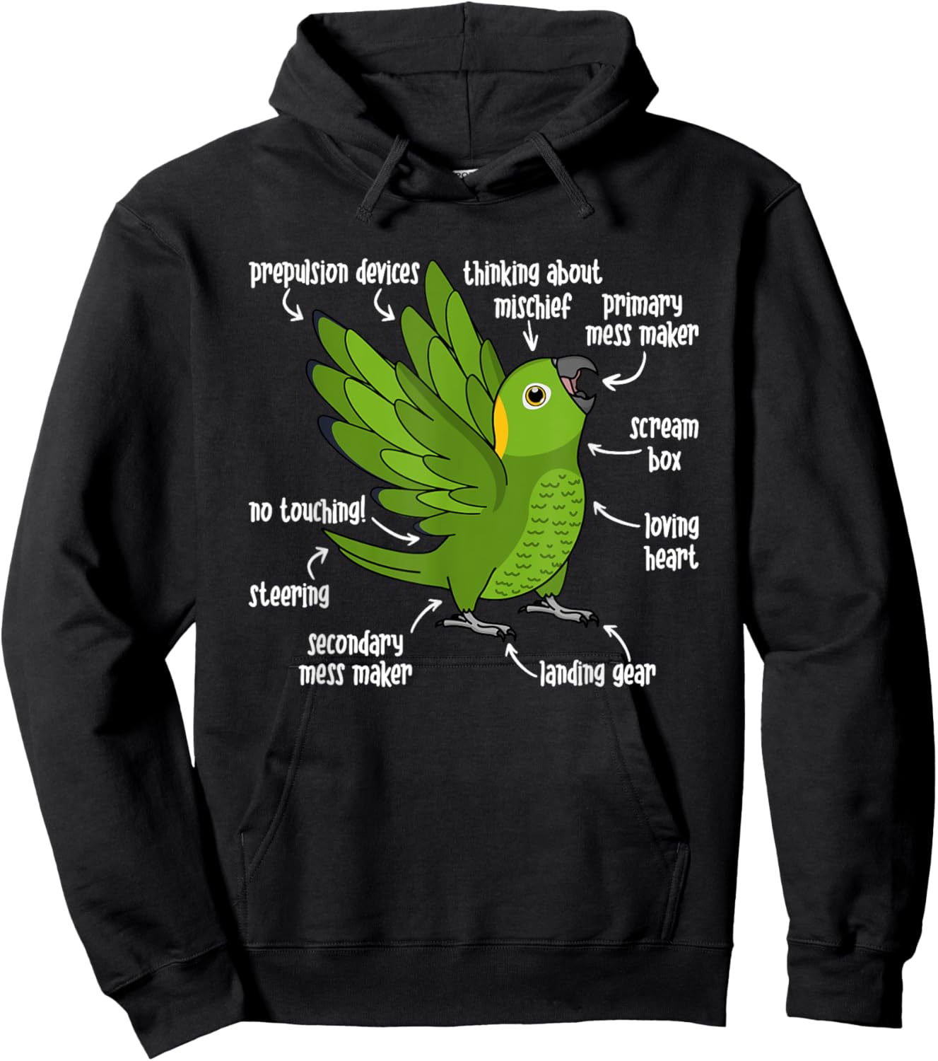 Parrot Anatomy I Yellow-naped Amazon Hoodie - Hoodie | Black