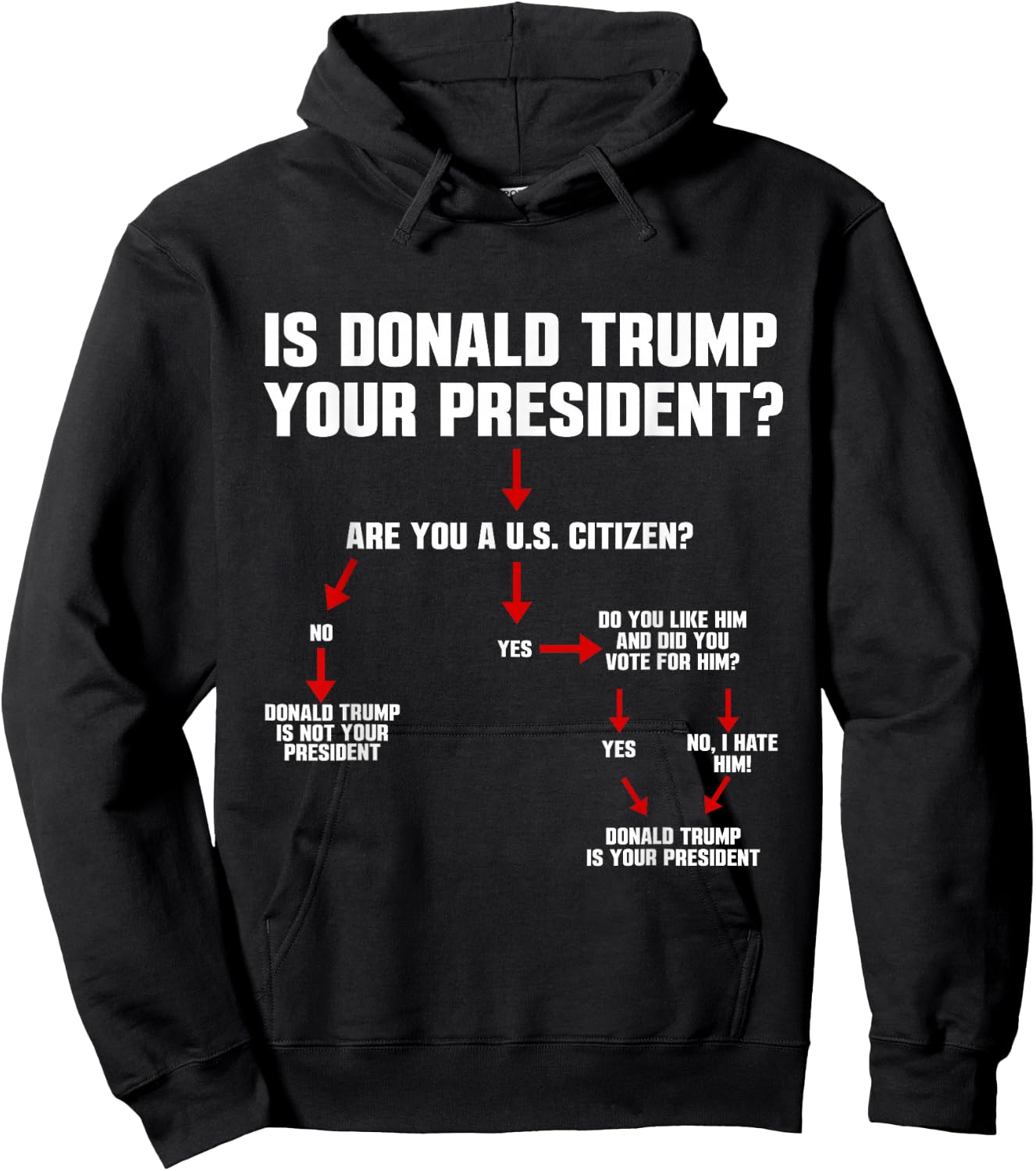 Trump Shirt Funny Men Women Is Donald Trump Your President Hoodie - Hoodie | Black