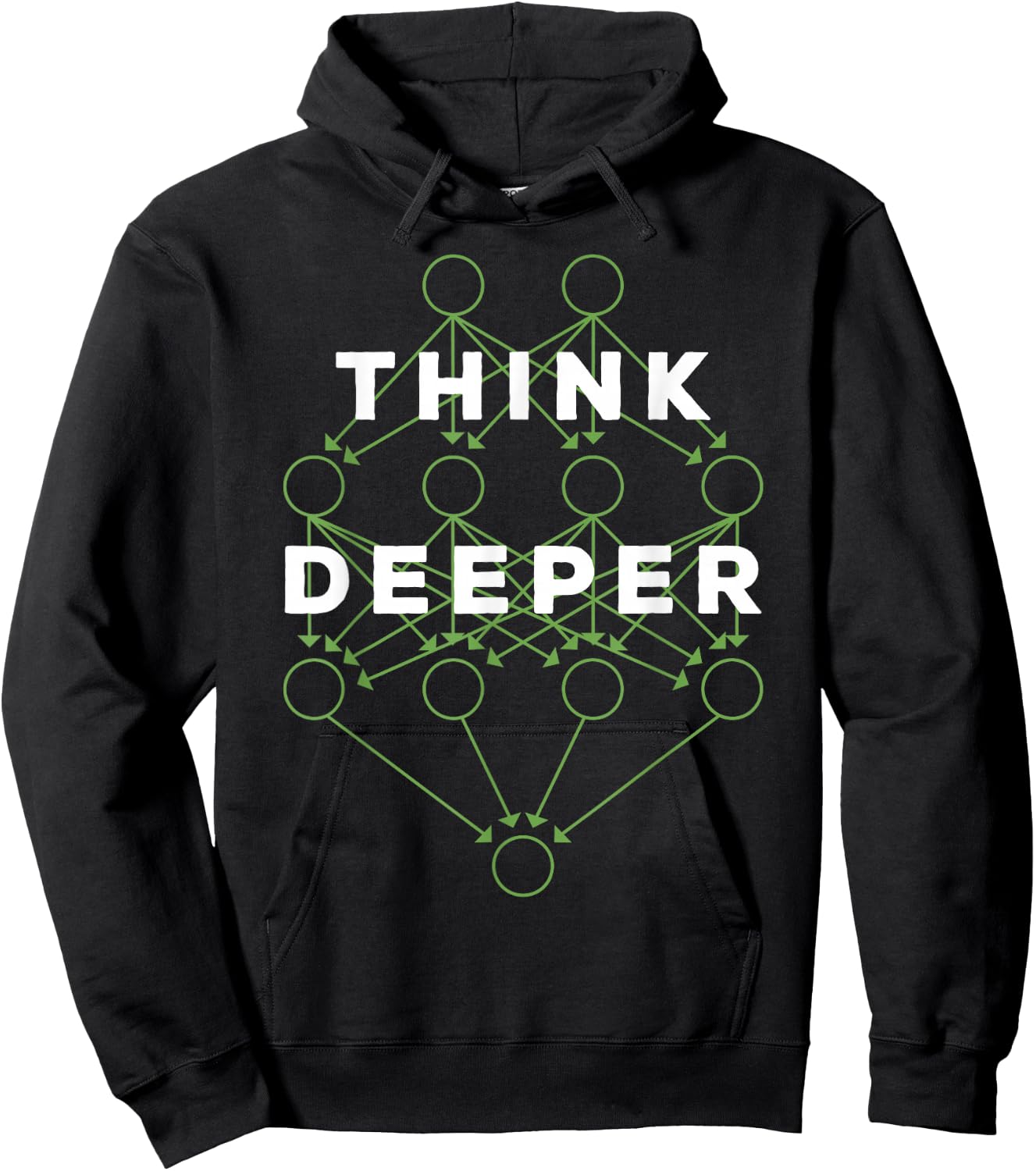 Deep Learning Data Scientist Gift AI Developer Hoodie - Hoodie | Black