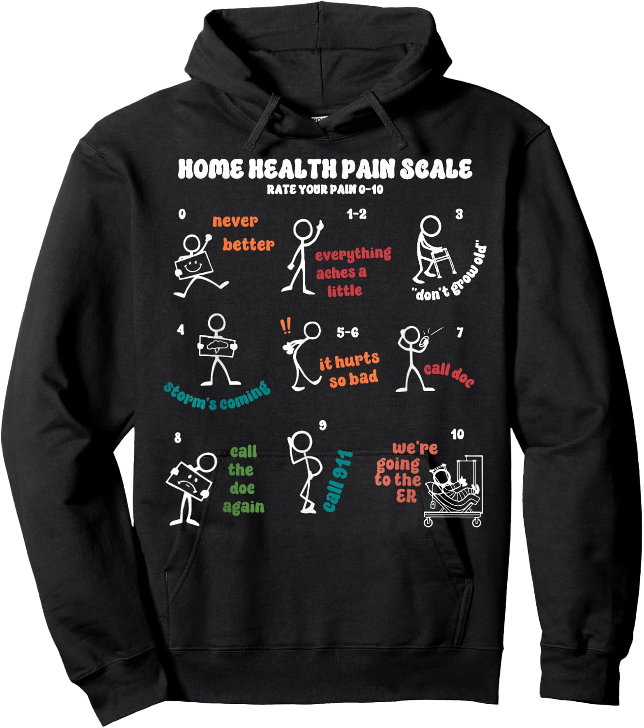 Rate Your Pain Home Health Pain Scale Therapist Nursing Hoodie - Hoodie | Black