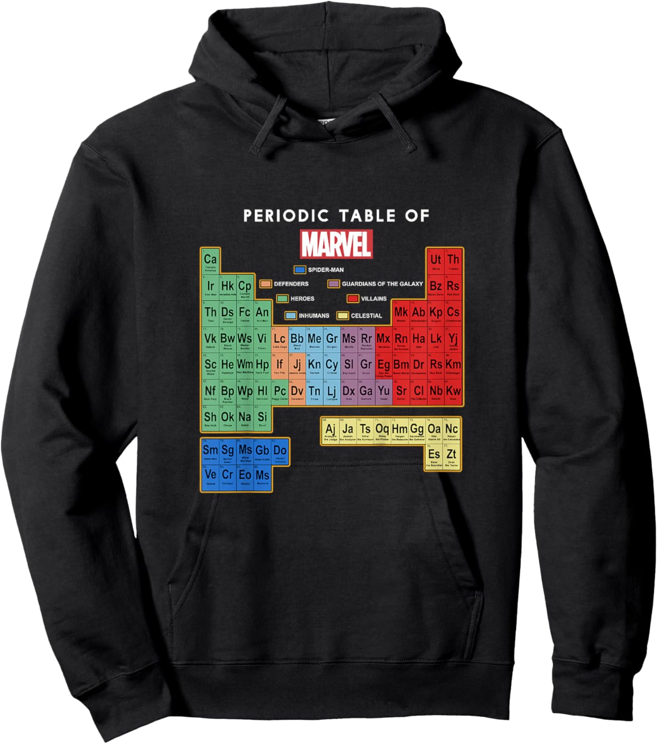 Marvel Comics Classic Periodic Table Of Marvel Characters Hoodie - Hoodie | Black