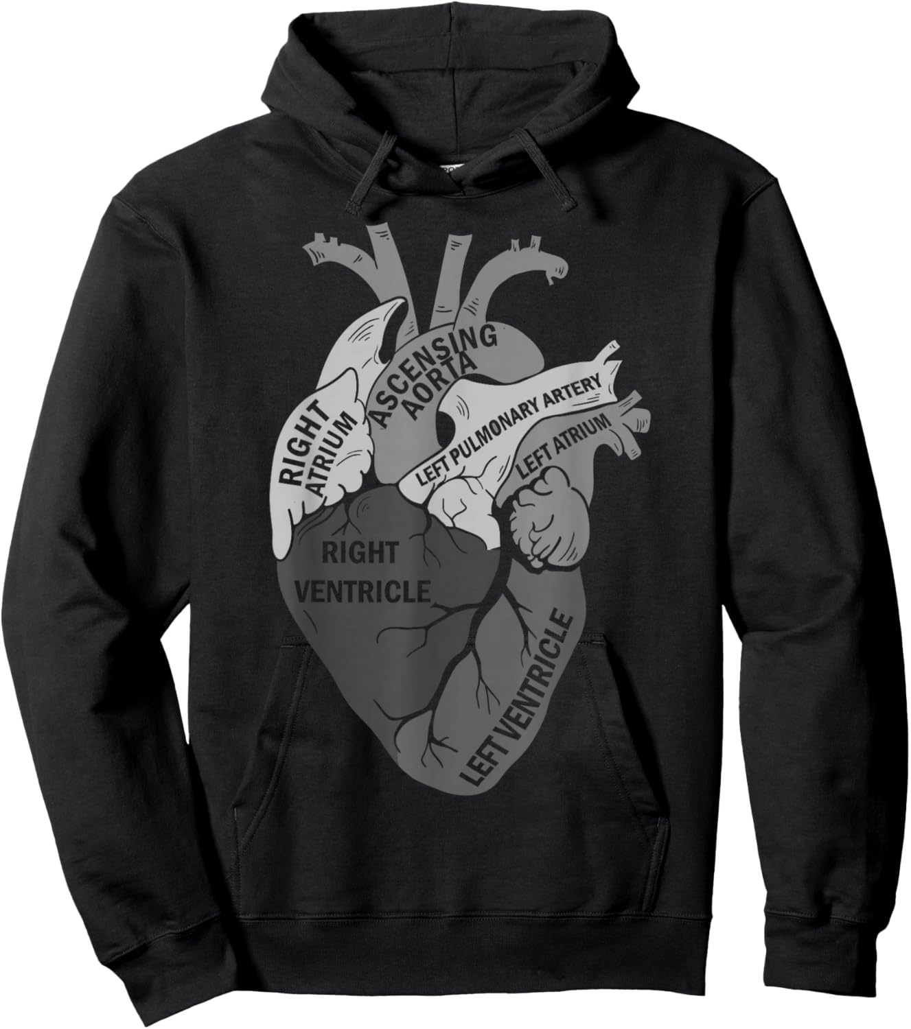 Parts Of Heart Cardiology Men Women Anatomical Cardiac Hoodie - Hoodie | Black