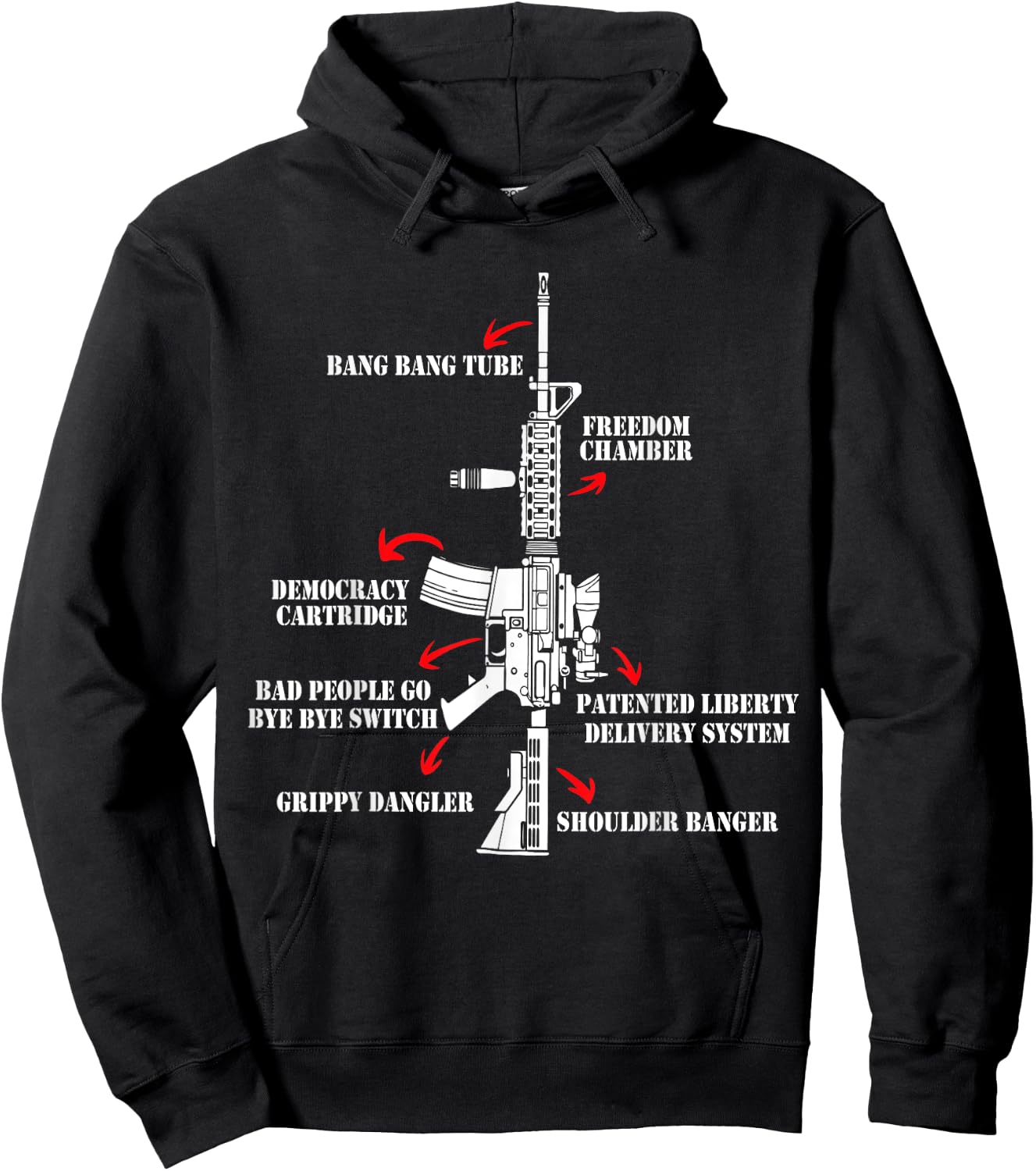 AR15 Shirts Women Funny Diagram Pro Gun Lover Gifts Hoodie - Hoodie | Black