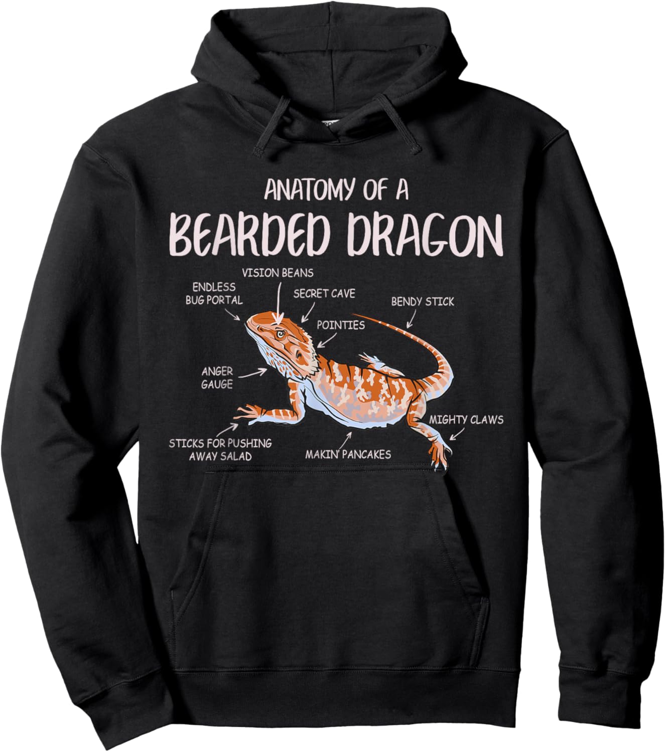 Anatomy Of A Bearded Dragon Pet Reptile Lizard Lovers Funny Hoodie - Hoodie | Black