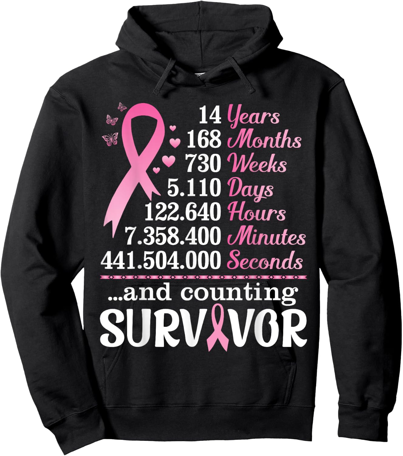 14 Years 168 Months Fighting Breast Cancer Counting Survivor Hoodie - Hoodie | Black