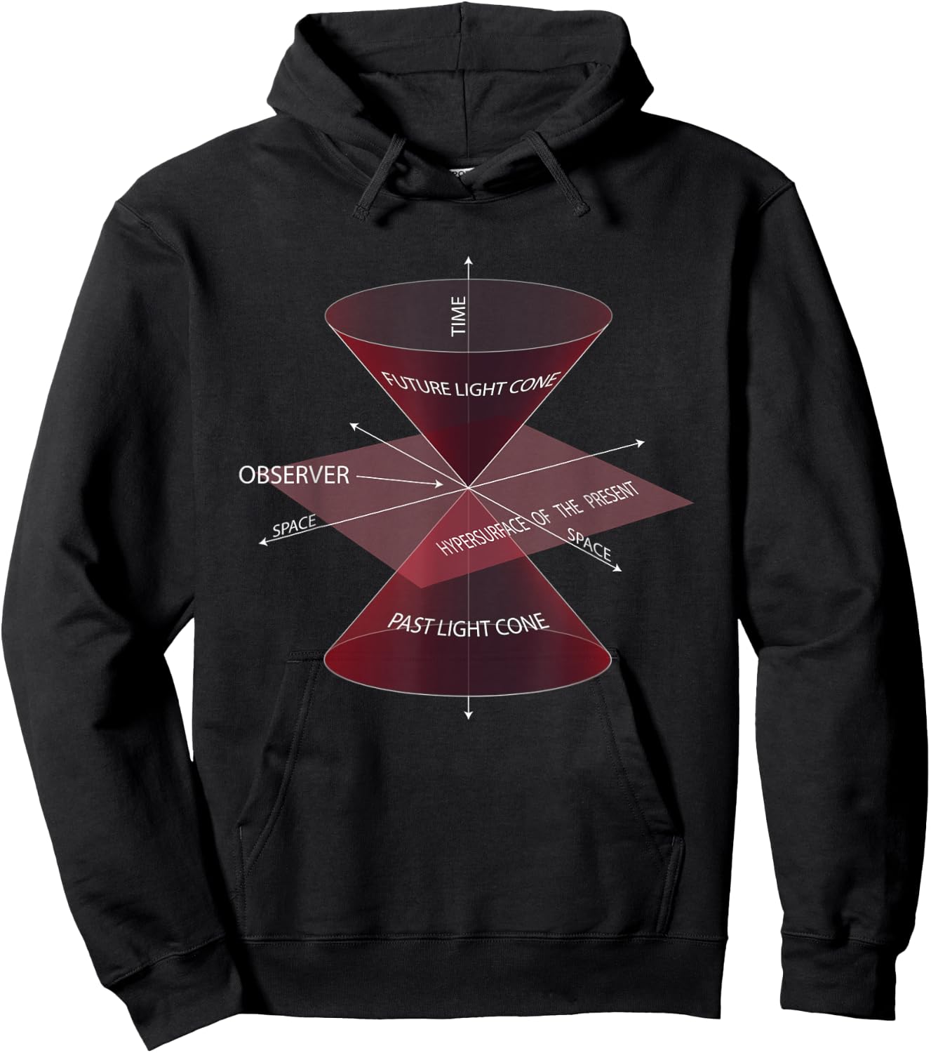 Special Theory of Relativity Physics Quantum Physics Hoodie - Hoodie | Black
