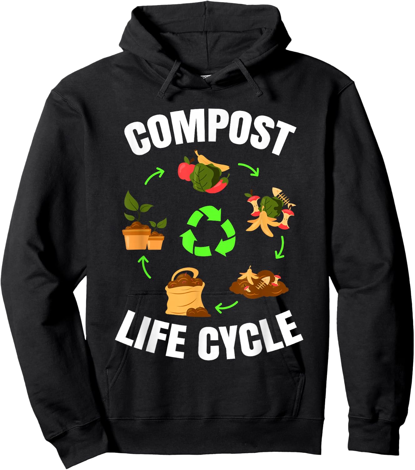 Compost Life Cycle Hoodie - Hoodie | Black