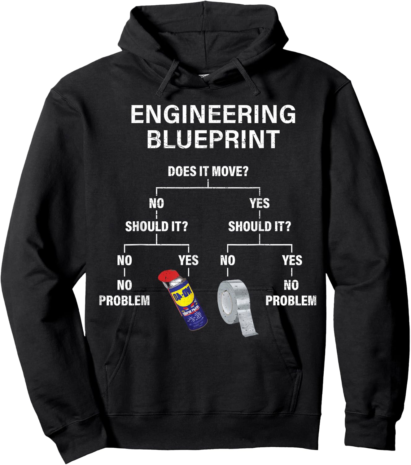My Engineering Blueprint - Funny Engineer Hoodie - Hoodie | Black