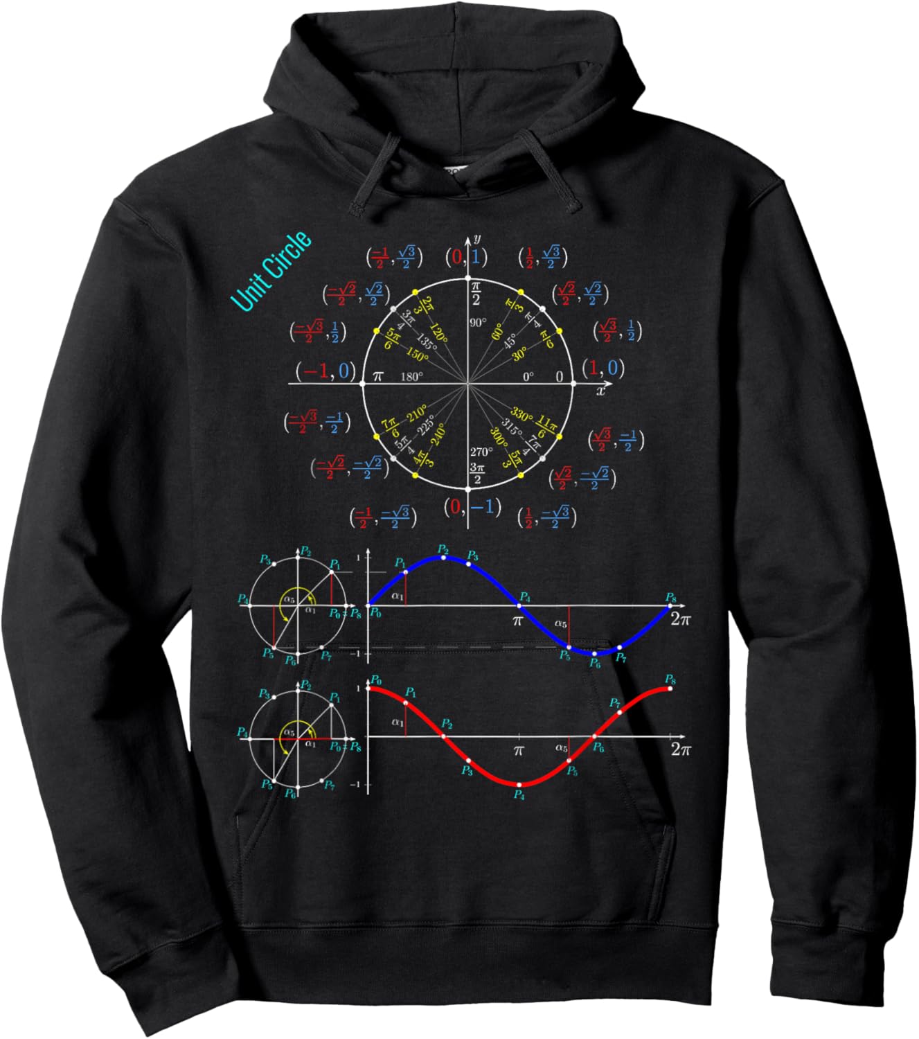 Unit Circle with Pi, Sine & Cosine for Maths & Physics Fans Hoodie - Hoodie | Black