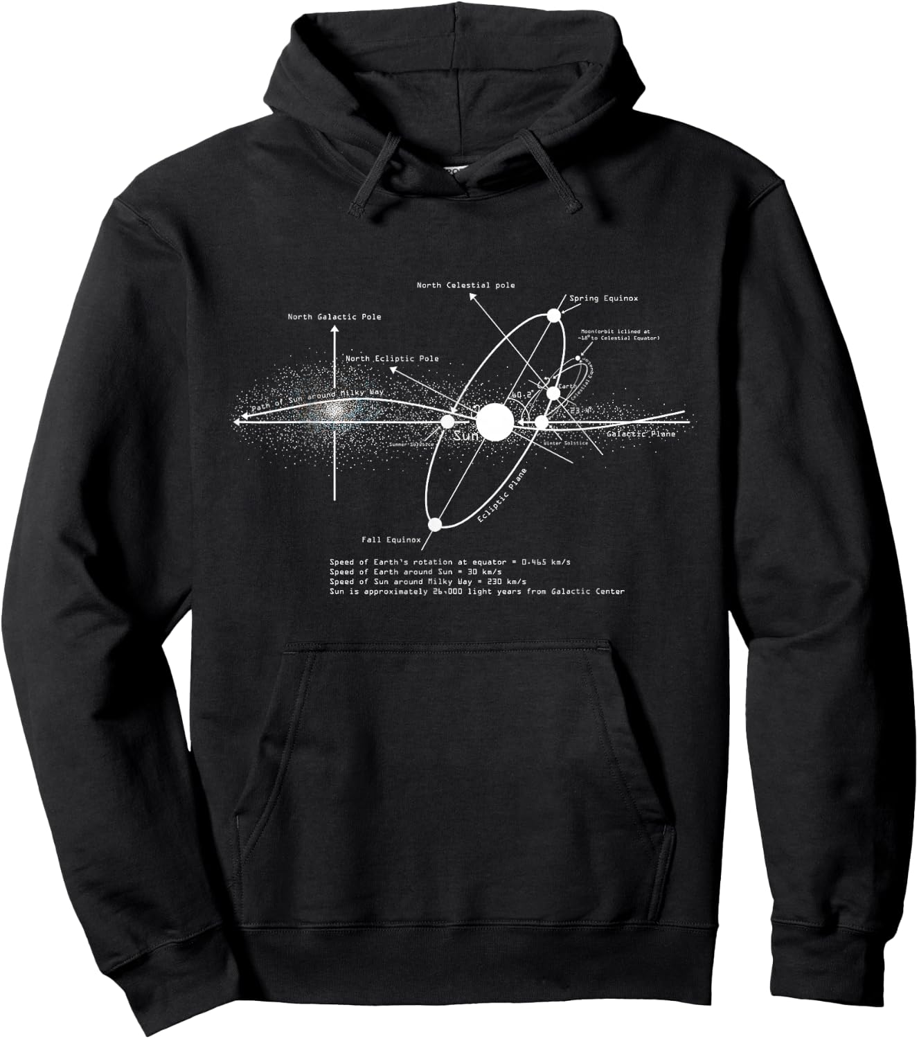 Solar Systems Diagram Astronomy Lover Astronomer Space Gift Hoodie - Hoodie | Black