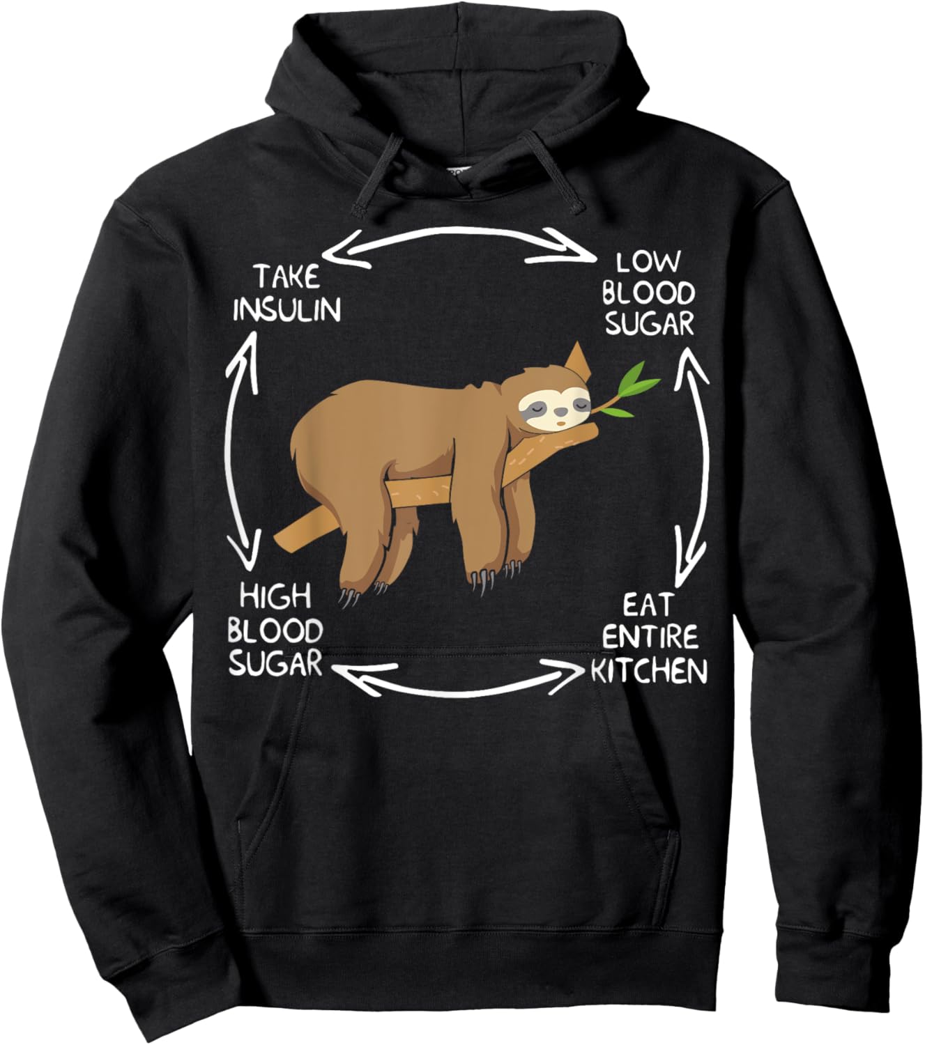 Diabetes Cycle Diabetes Life Lazy Sloth Diabetes Awareness Hoodie - Hoodie | Black