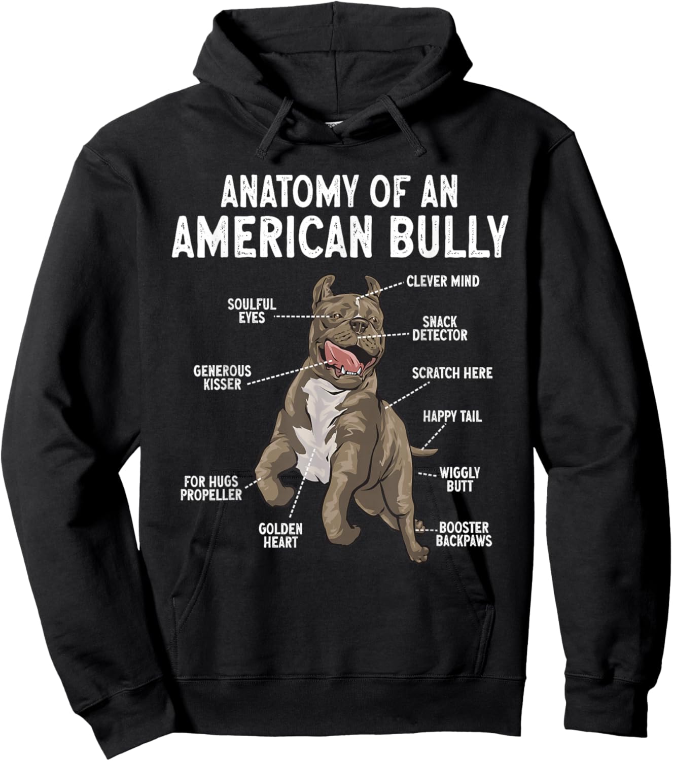 American Bully Dog Anatomy Of An American Bully Men Women Hoodie - Hoodie | Black