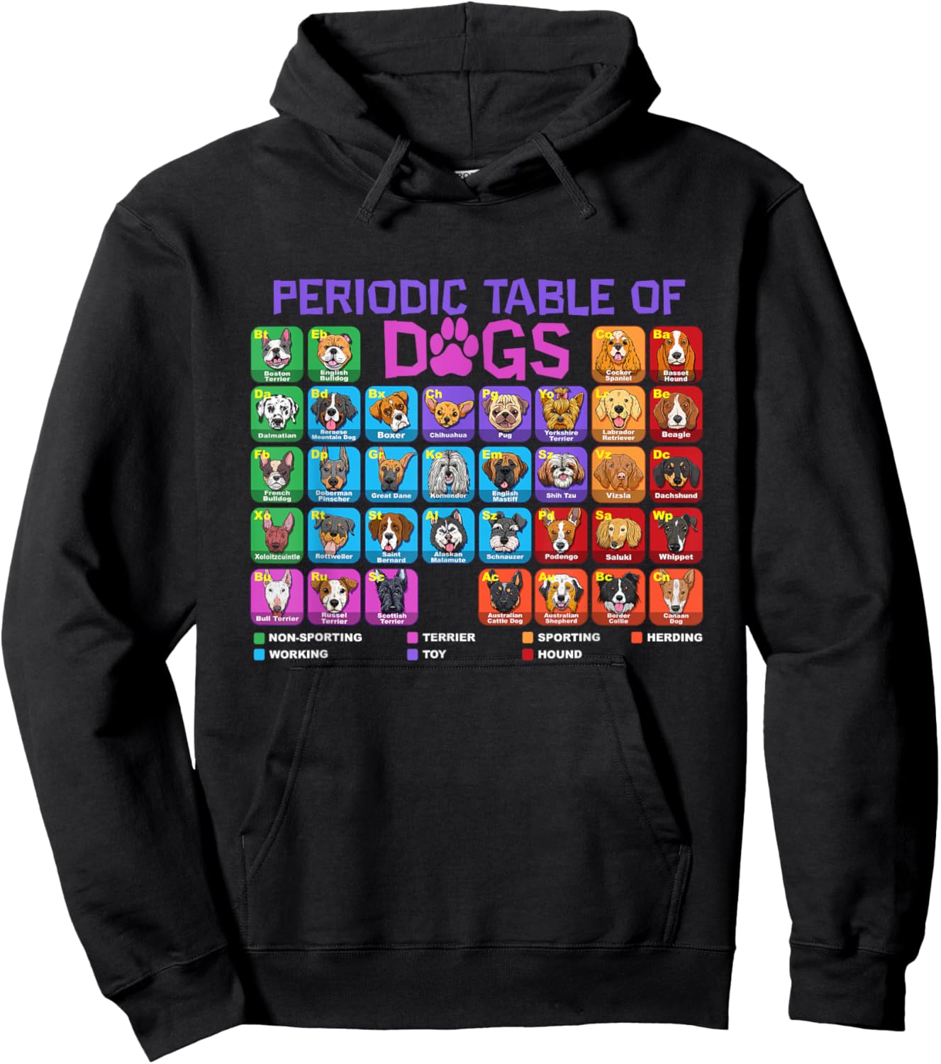 Periodic Table of Dogs Pet Puppy Science Dog Lover Dog Owner Men Women Girls Kids Hoodie - Hoodie | Black