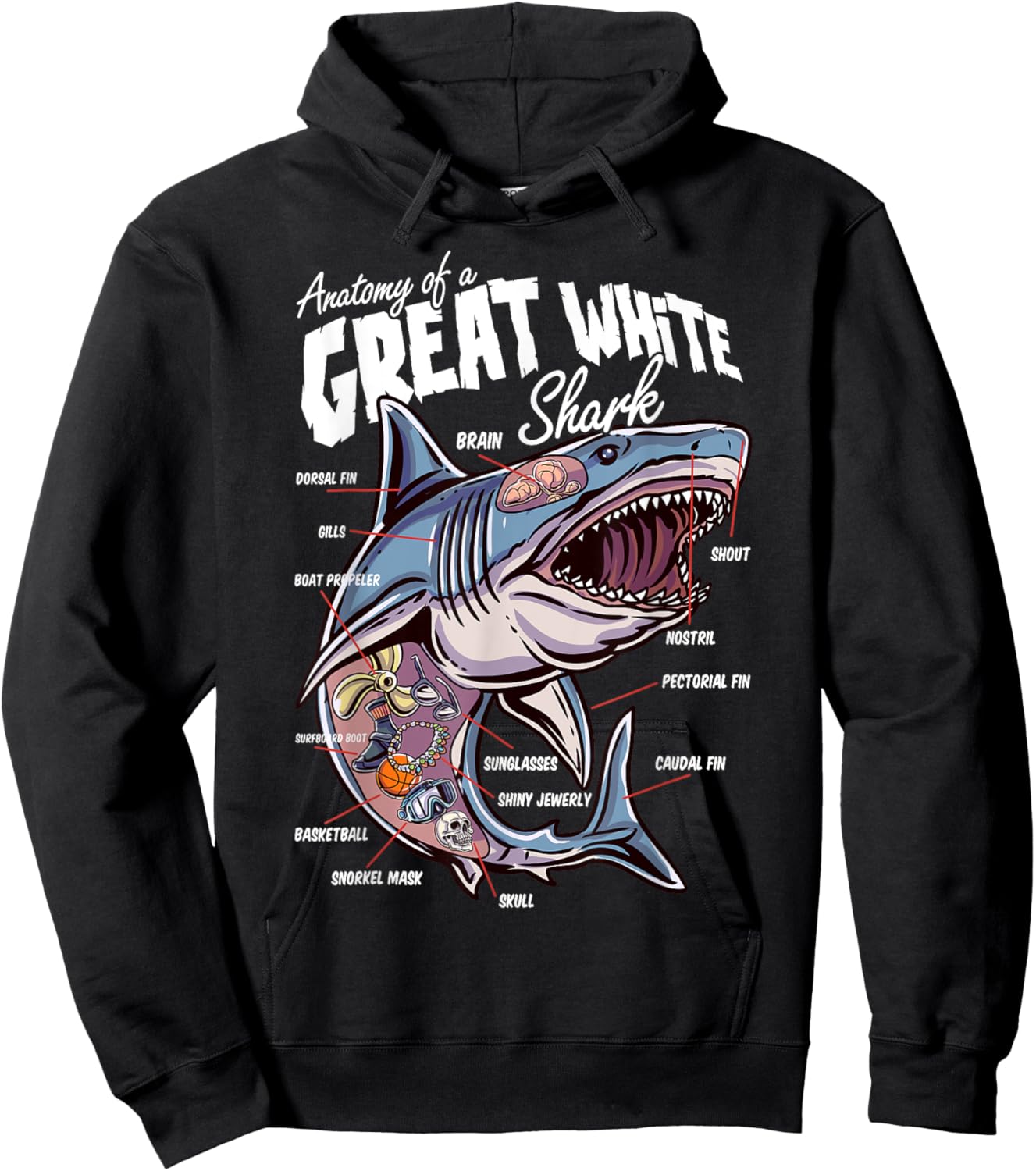 Anatomy of a White Shark Fish Shark Lover Educational Hoodie - Hoodie | Black