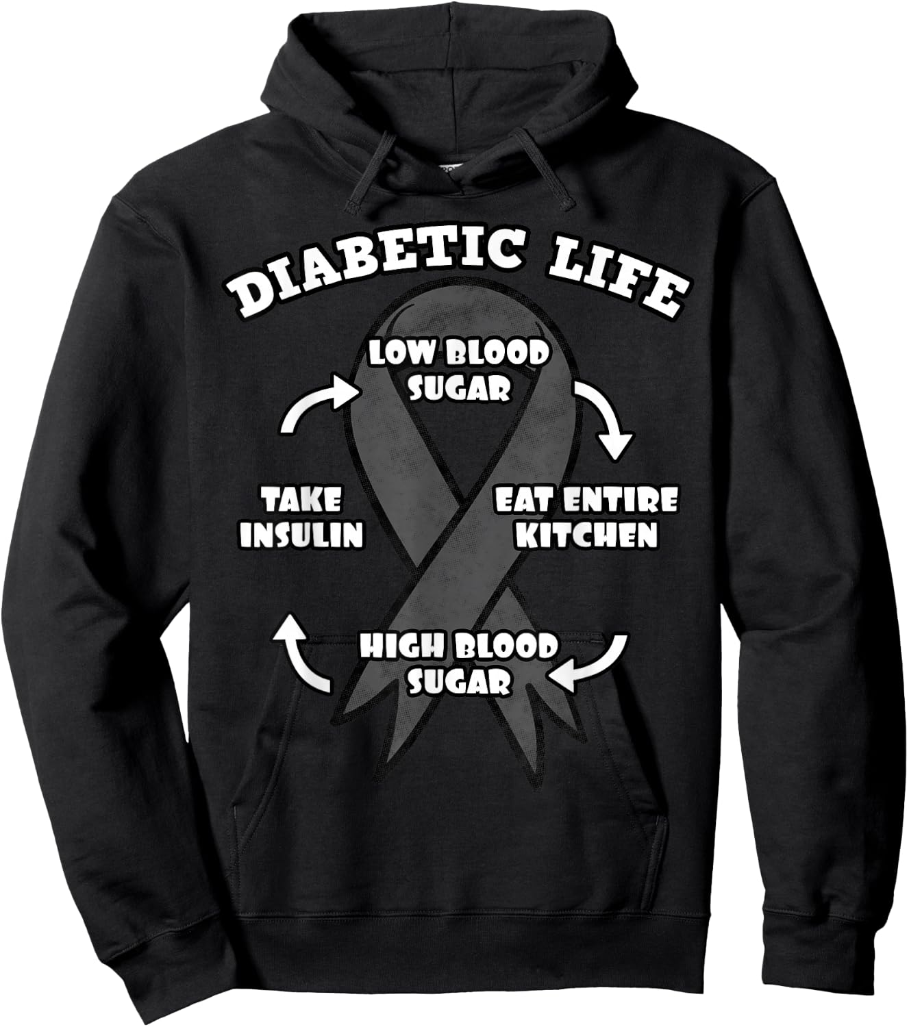 Diabetic Life Diabetic Life Insulin Diabetes Awareness Hoodie - Hoodie | Black
