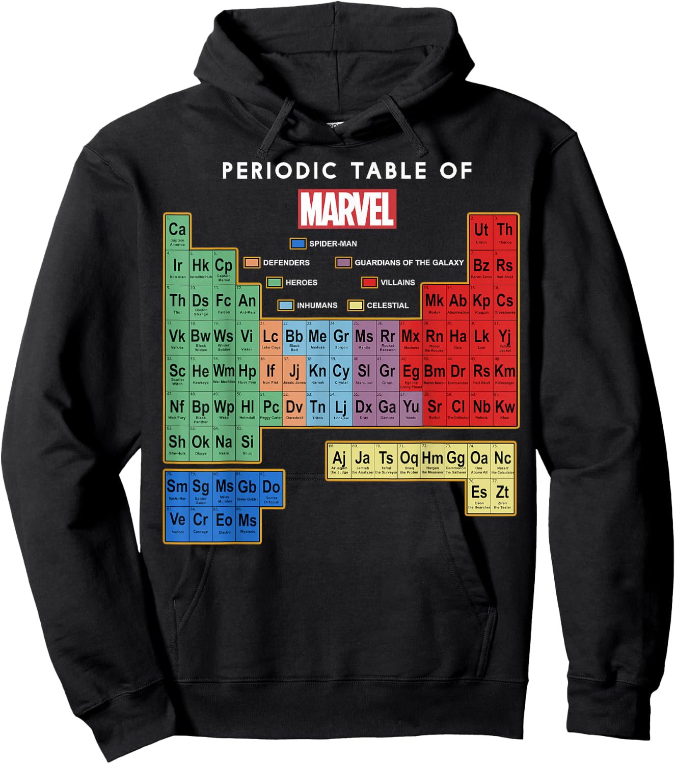 Marvel Ultimate Periodic Table Of Elements Hoodie - Hoodie | Black