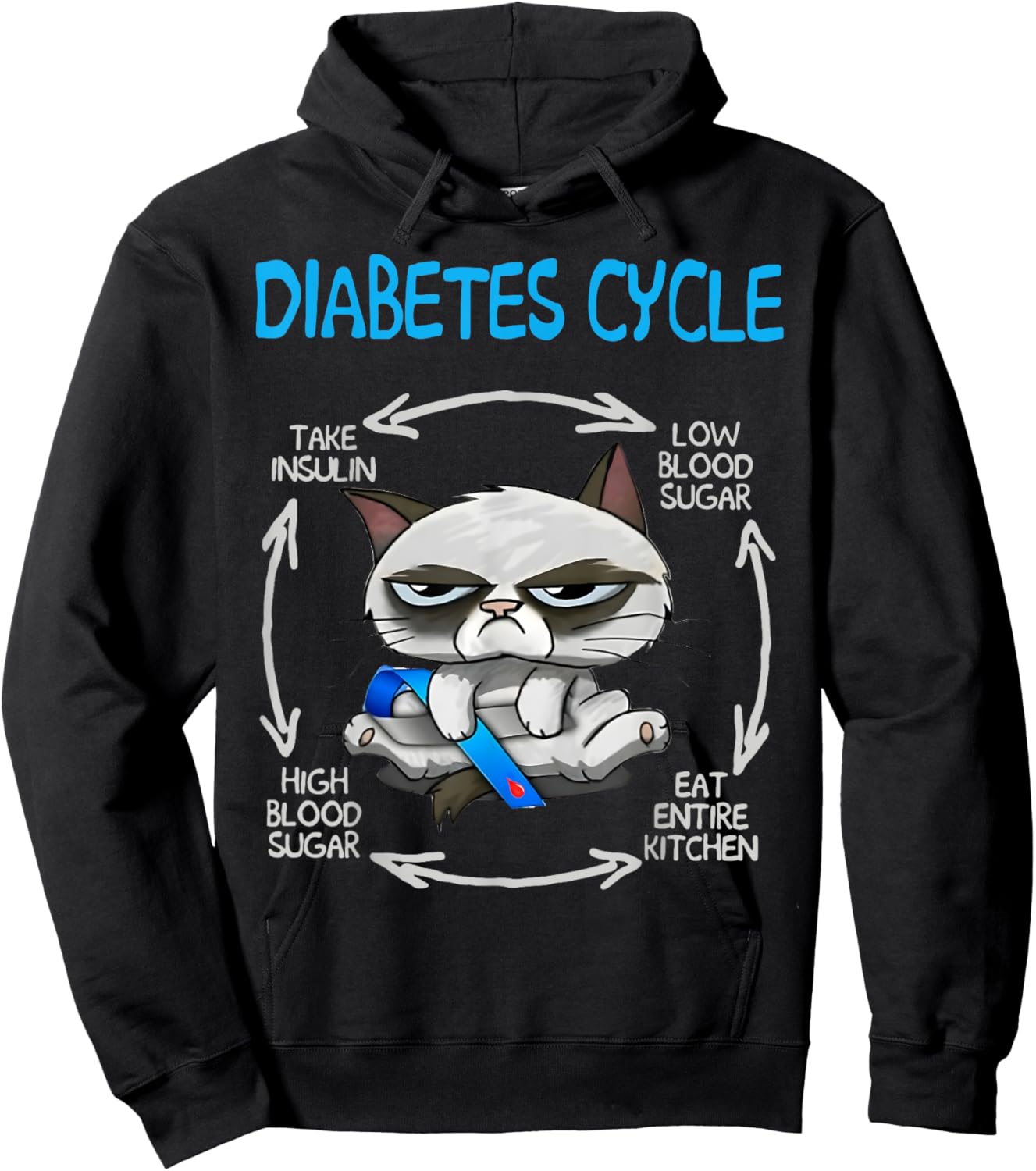 Cat Diabetes Cycle Funny Breast Cancer Awareness Women Hoodie - Hoodie | Black