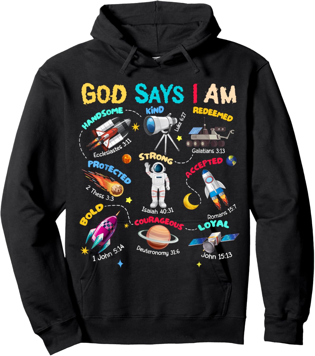 God Says I Am Planets Science Solar Star System Christ Bible Hoodie - Hoodie | Black