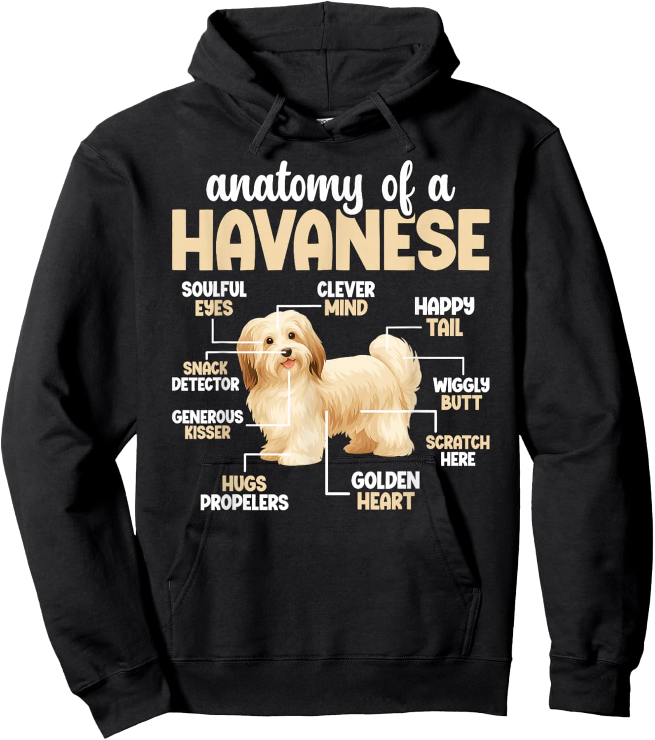 Anatomy of A Havanese Dog Havanese Owner Havanese Lover Hoodie - Hoodie | Black