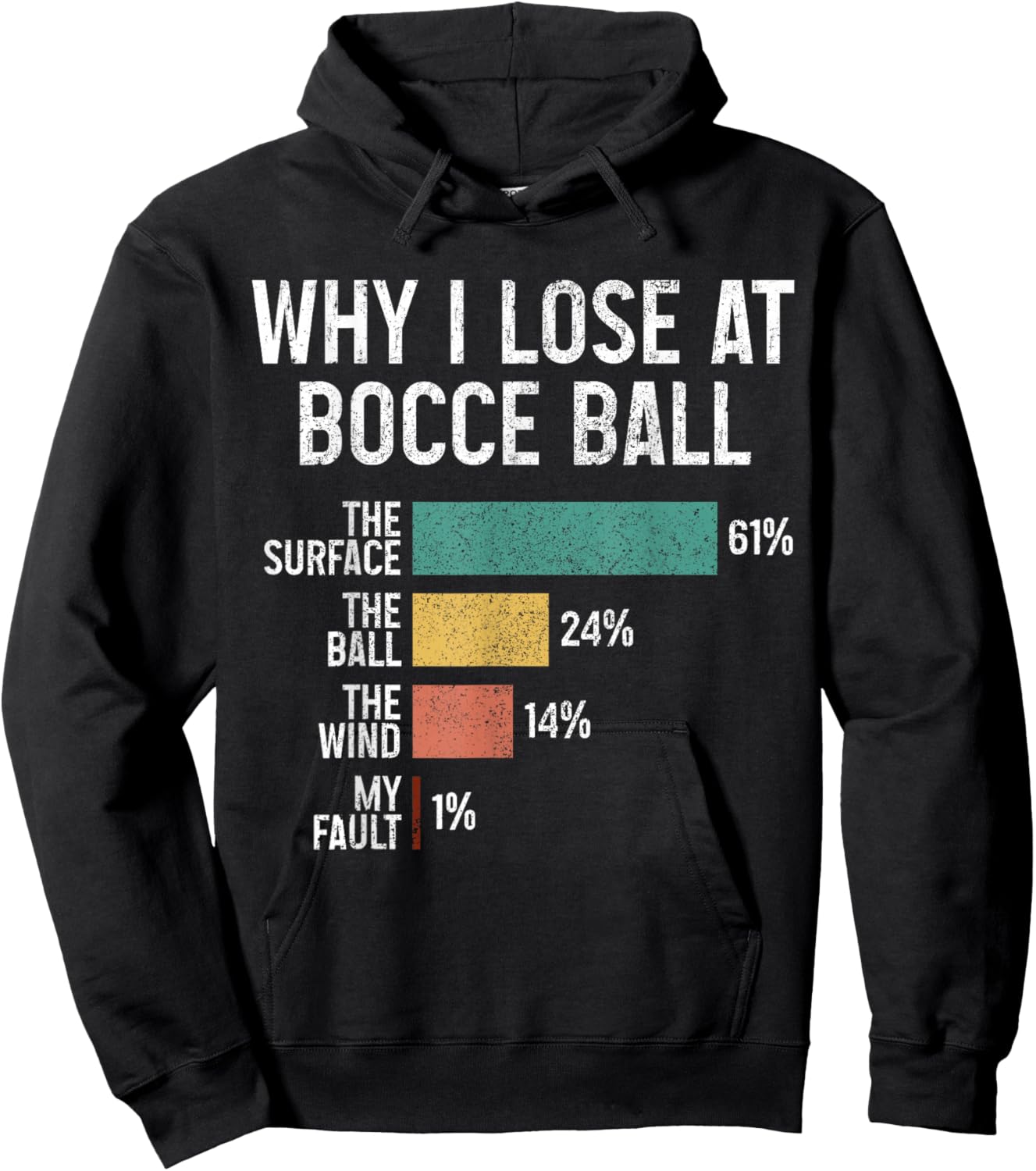Bocce Ball Funny Why I Lose At Bocce Ball Vintage Hoodie - Hoodie | Black