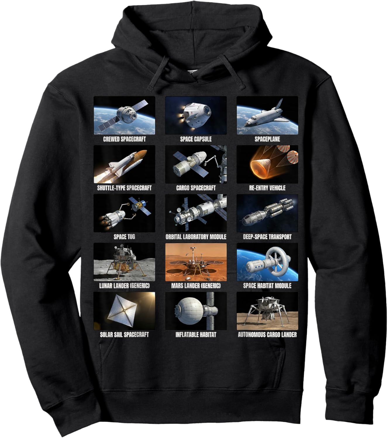Spaceship Types Space Exploration Chart Astronomy Hoodie - Hoodie | Black