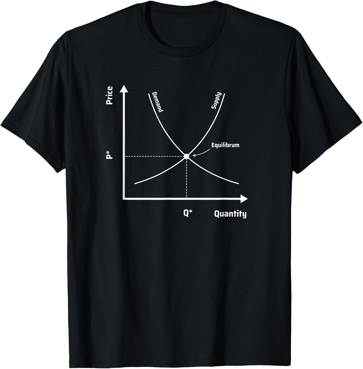 Supply And Demand - Microeconomics Graph - Cool Economist T-Shirt - T-Shirt | Black