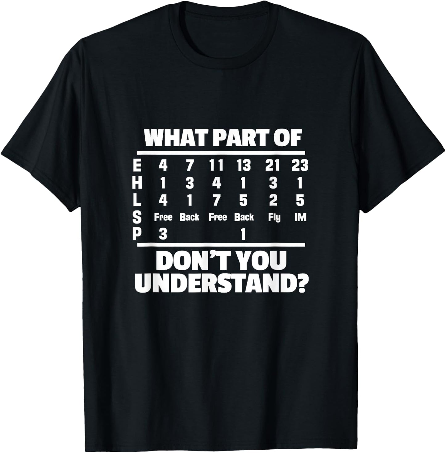 What is part of Don't You Understand? Swimming Swimmer Swimming T-Shirt - T-Shirt | Black